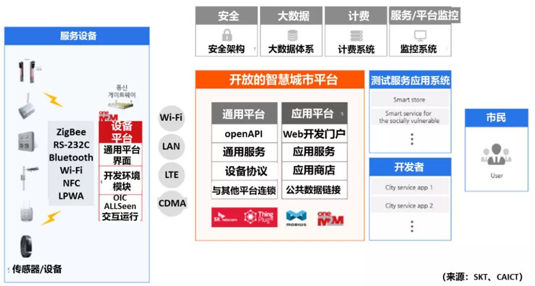 探索正版管家婆资料大全，解锁财务管理的智慧钥匙