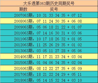 探秘香港今晚彩票开奖号码，理性与幸运的交织香港今天晚上开什么号码107