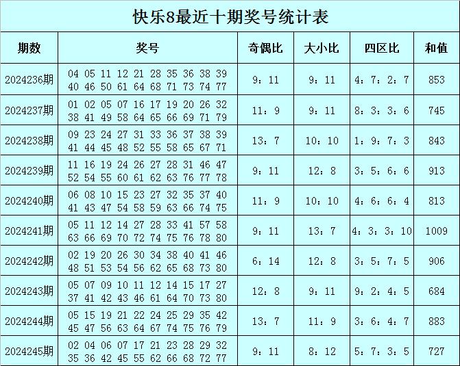 天天好彩，二四六天的福运之旅二四六天天彩期期准