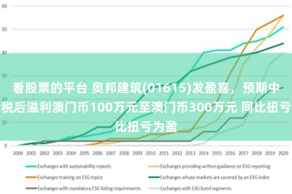 2046新澳门正版免费资本车，重塑未来出行的绿色革命2025新澳门最精准免费大全