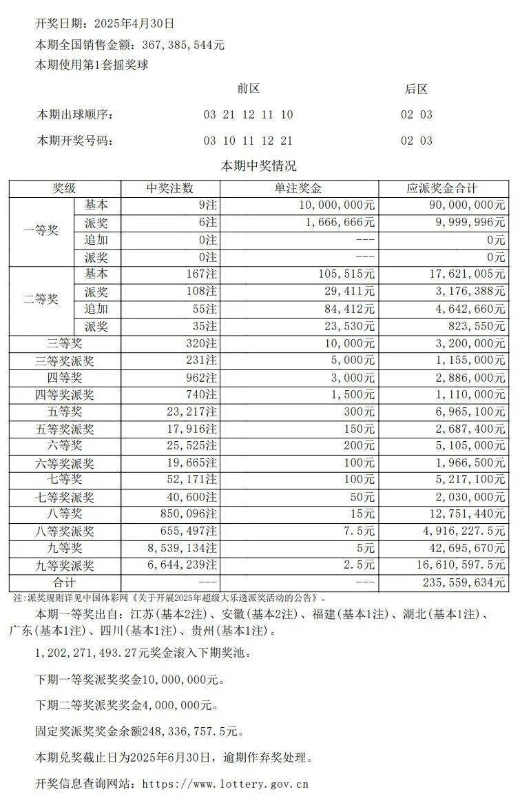 澳门彩，探索最新开奖记录的奇妙之旅新澳门彩最新开奖记录查询表下载246
