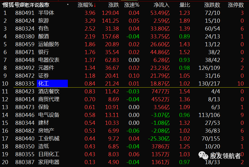 今日3D试机号与开机号的神秘面纱今天3d试机号开机号是什么号码 福