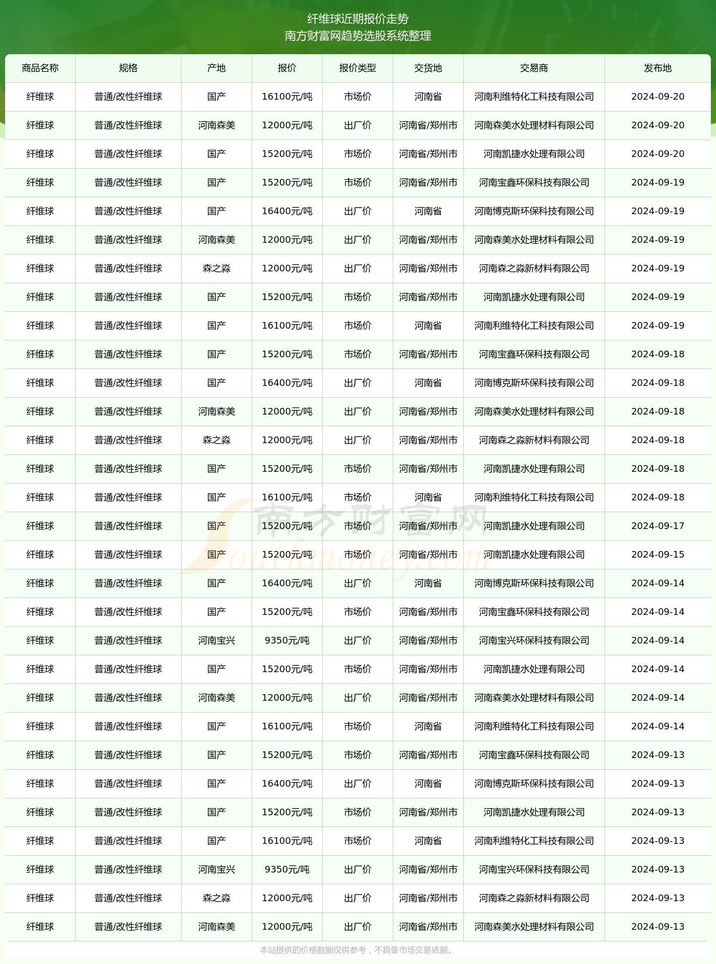 2024年奥门今晚开奖结果开什么号9点半