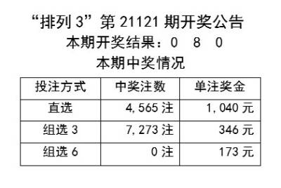探索新奥特开奖的奥秘，揭秘历史记录与未来趋势新奥特开奖结果及历史记录图片