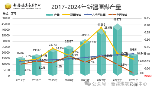 2048年香港历史开奖结果，回顾与展望2024香港历史开奖结果是什么呢