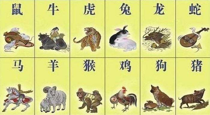 2019年特马生肖图，探寻中国传统文化与现代彩票的奇妙融合2019年特马生肖图22期