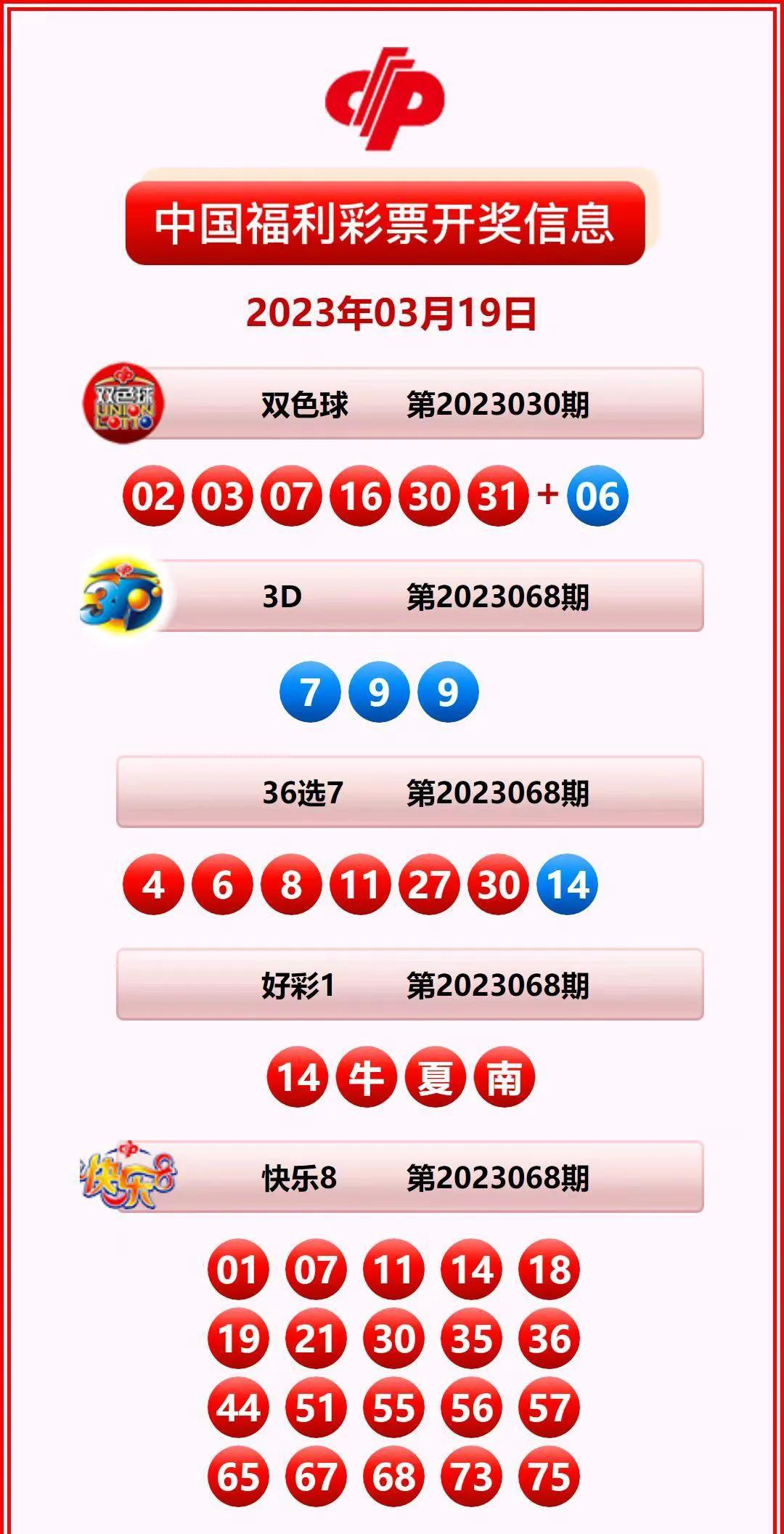 探索香港开奖结果记录的完整版，历史、透明度与未来展望