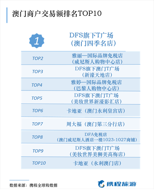 澳门彩，探索新澳门的最新开奖记录新澳门最新开奖记录查询表