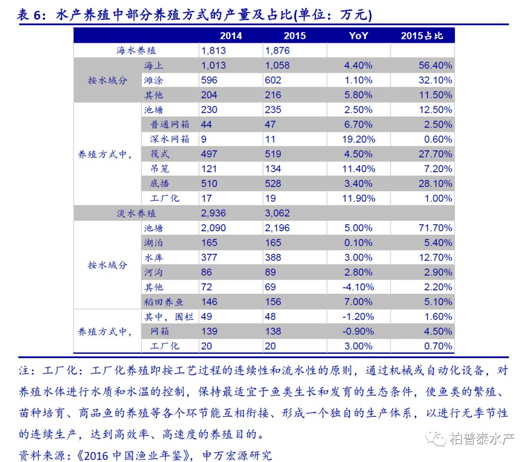 澳门六开奖结果2046，揭秘未来趋势与查询指南查看澳门开奖全部结果是