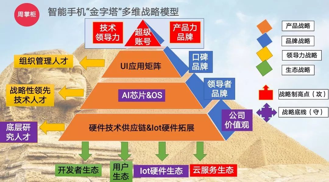 澳门2048免费资料大全，揭秘未来趋势与策略指南澳门2024免费资料大全9点半开什么号码