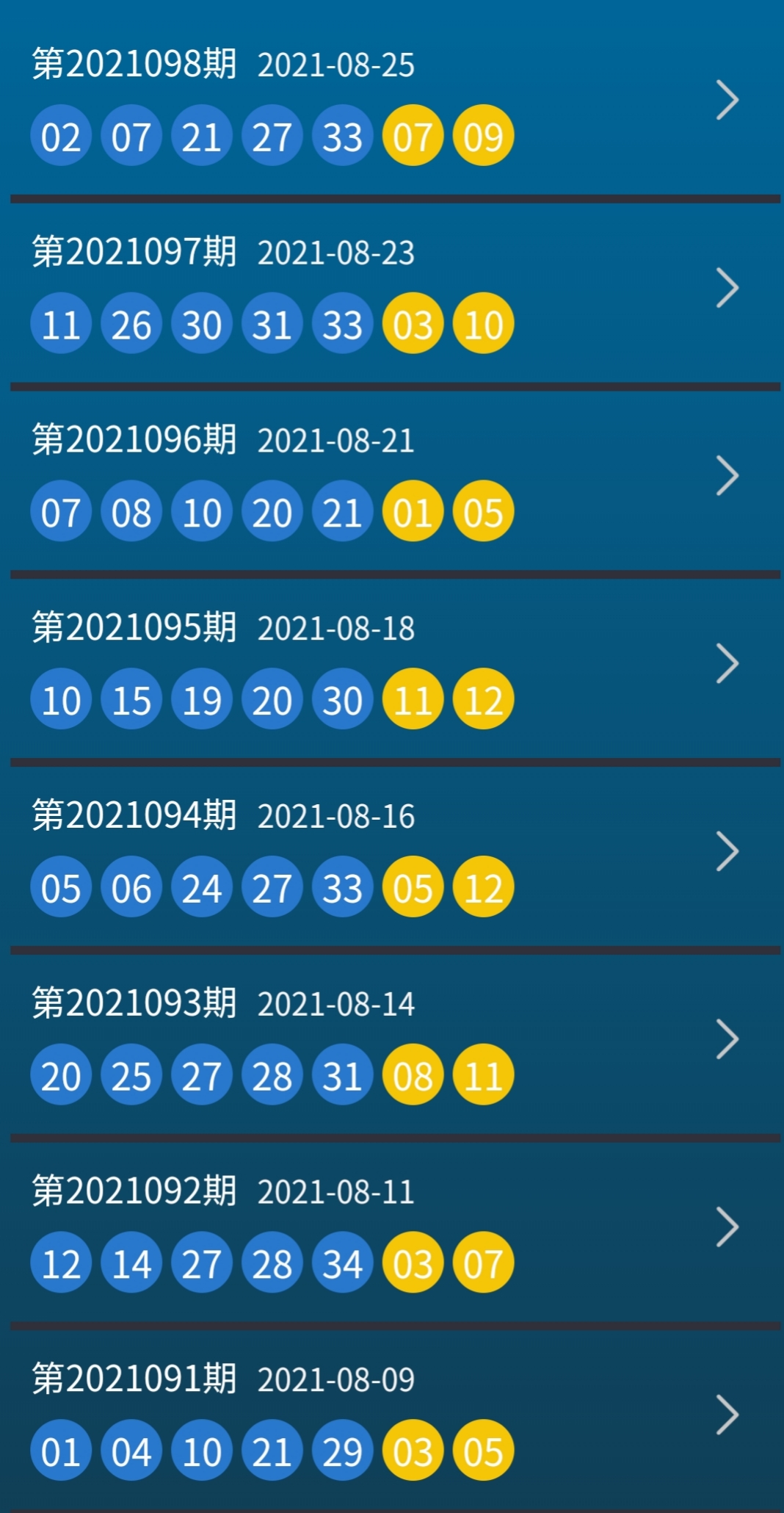 76个数字的奇妙之旅，探索www.xuezhilou-com背后的故事494949最快查开奖结果手机