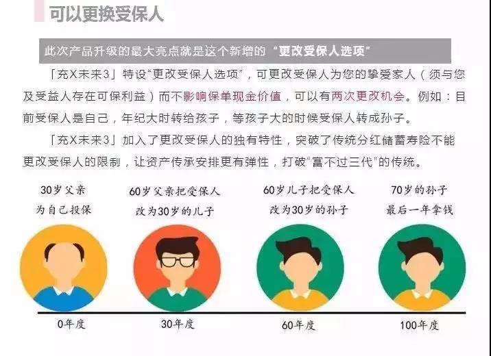 2036年香港正版资料大全，探索未来彩票的智慧之选2023年香港正版资料大全价格