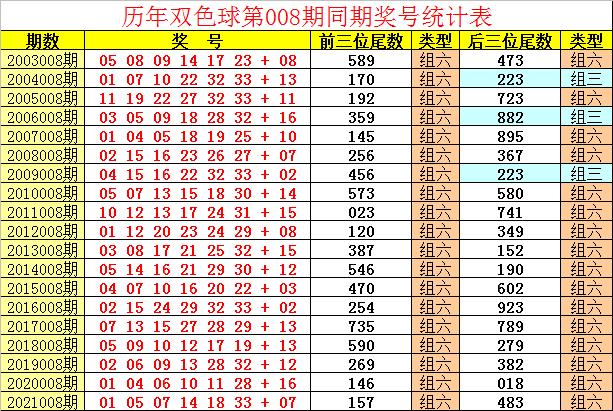 2019年香港历史开奖记录版，透视东方之珠的幸运与变迁2019年香港历史开奖记录版192.168.100.1