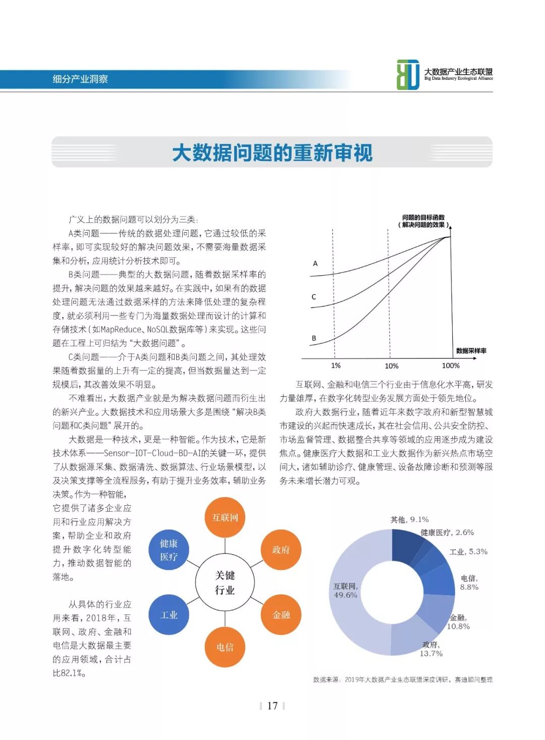 2019年全年资料免费看，互联网时代的资源共享与知识获取新趋势2021年全年资料精版资料