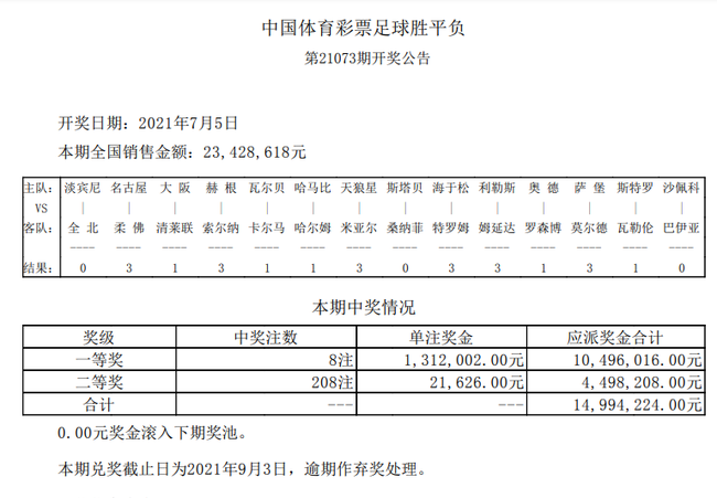 天下彩免费资料大全，理性看待彩票，享受娱乐而非依赖天下彩免费资料大全部2021年