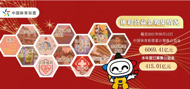 2036年，未来彩票预测的理性思考与科技展望—以管家婆一肖为例探讨智能选号新趋势管家婆一三肖必中特