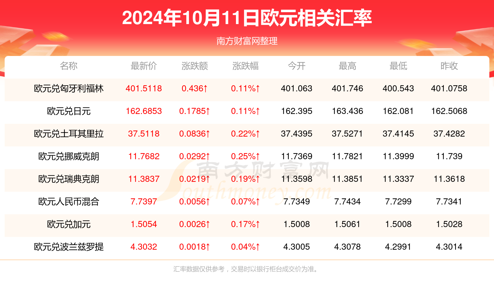 澳门，2048年历史新篇章的展望2024年澳门开奖结果记录