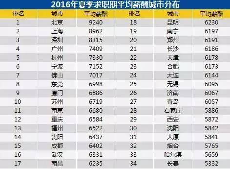 2048年香港今期开奖结果查询,数字背后的期待与现实2024年香港今期开奖结果查询奥门131期特肖