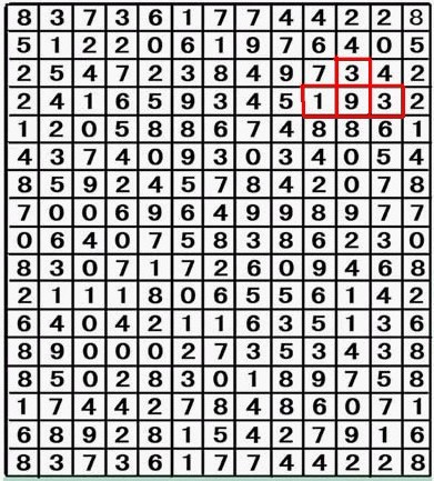 十拿九稳，预测未来的艺术与科学十拿九稳预测最准100%