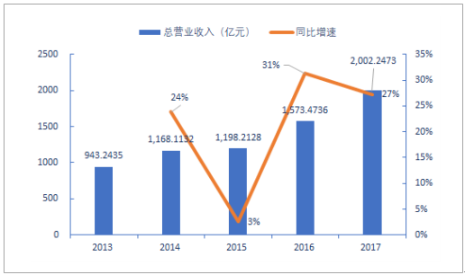 48KCCM澳彩资料图，揭秘澳门博采业的数字与趋势48kccm澳彩资料图库四不像软件亮点