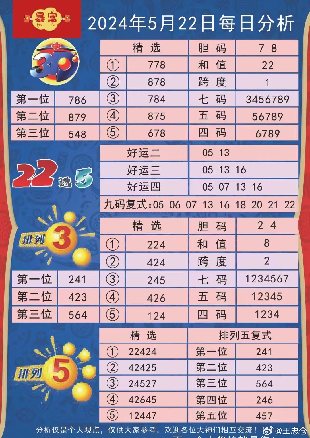 今期特马开奖结果，揭秘背后的数字游戏与期待上期特马开奖结果