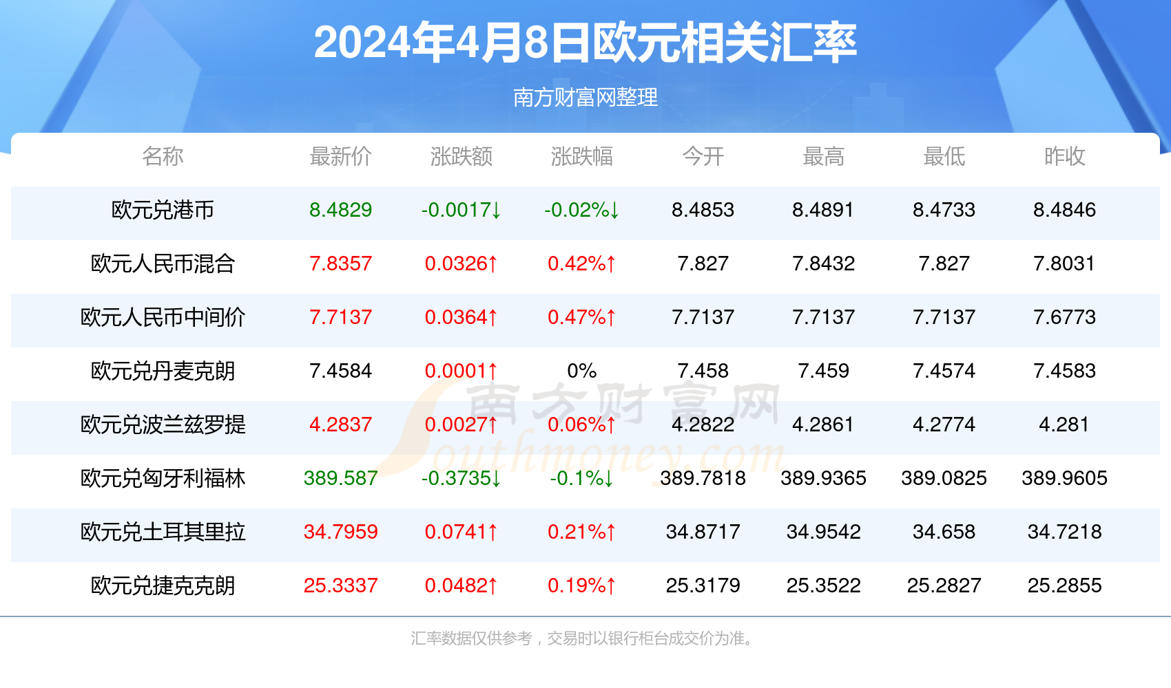 探索香港彩最新开奖号码的奥秘香港开彩开奖本期结果