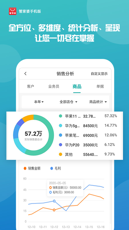 管家婆正版全年免费资料，中小企业管理新利器管家婆2021年全年免费资