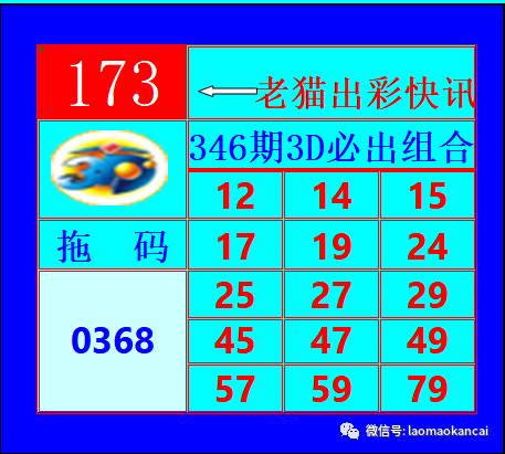 福彩3D，开机号与试机号的奥秘解析福彩3d开机号试机号牛彩网