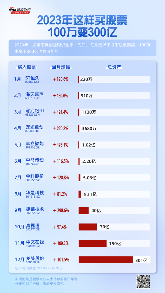 澳门一码一码100准确最全