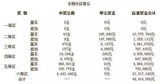 澳彩开奖查询，揭秘数字背后的幸运与机遇49629澳彩开奖查询图库最新