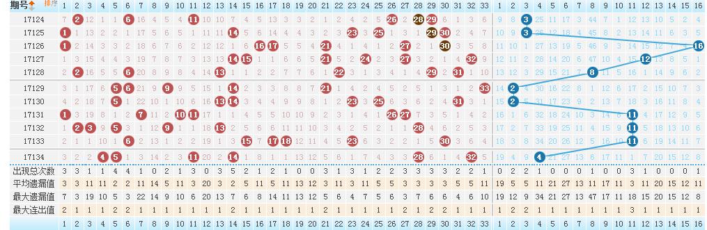 2025年5月19日