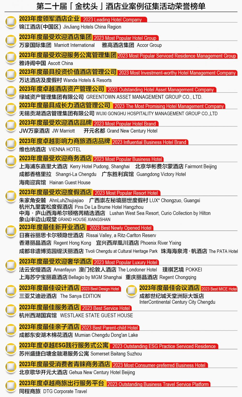 澳门新历史开奖记录，探寻幸运之地的过去与现在新澳门历史开奖记录查询结果