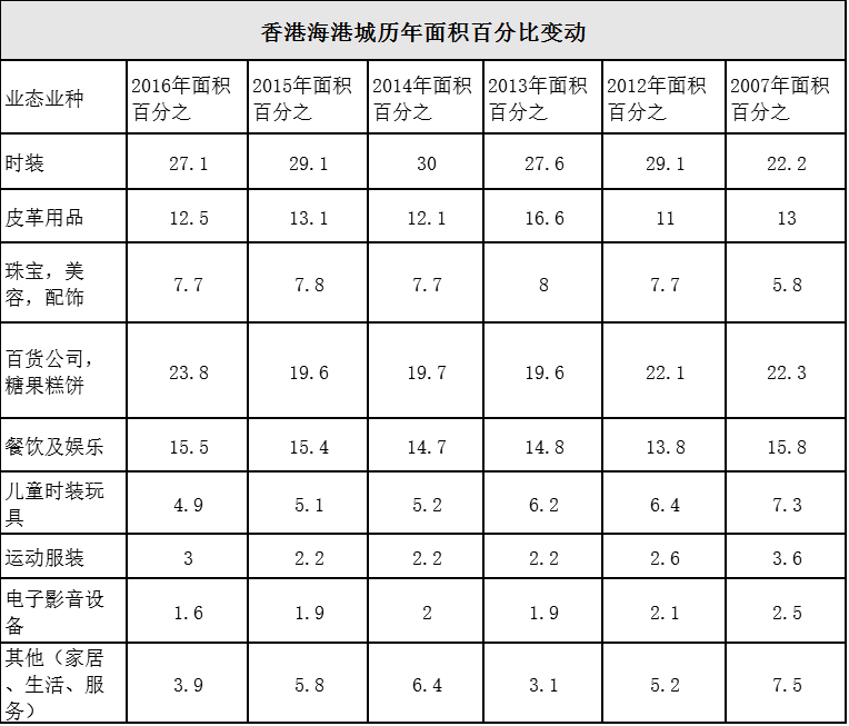 探索香港开奖结果的奥秘与影响香港开奖结果记录历史更新查询