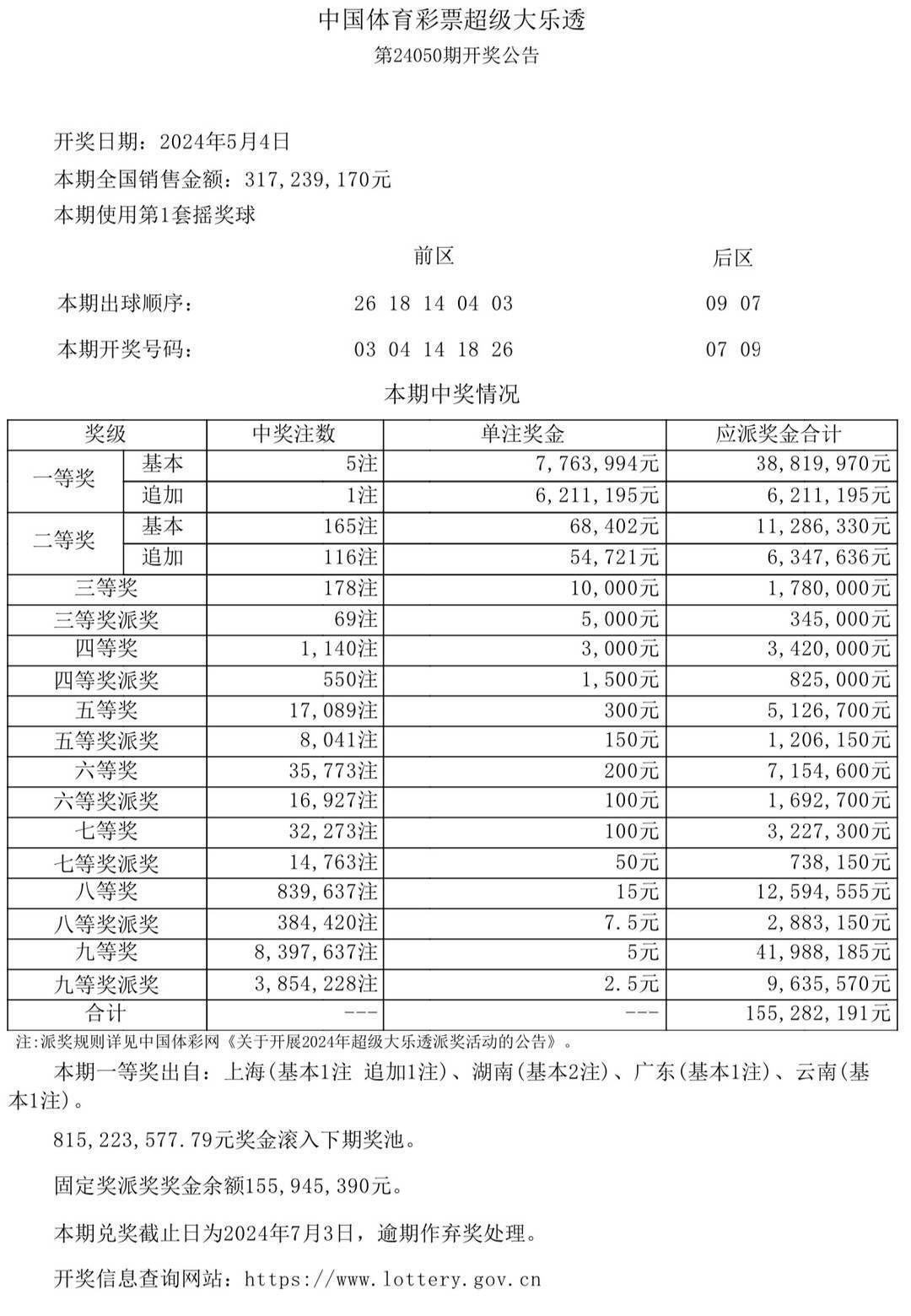 629，一个数字背后的故事与意义626969澳彩开奖查询图今天结果