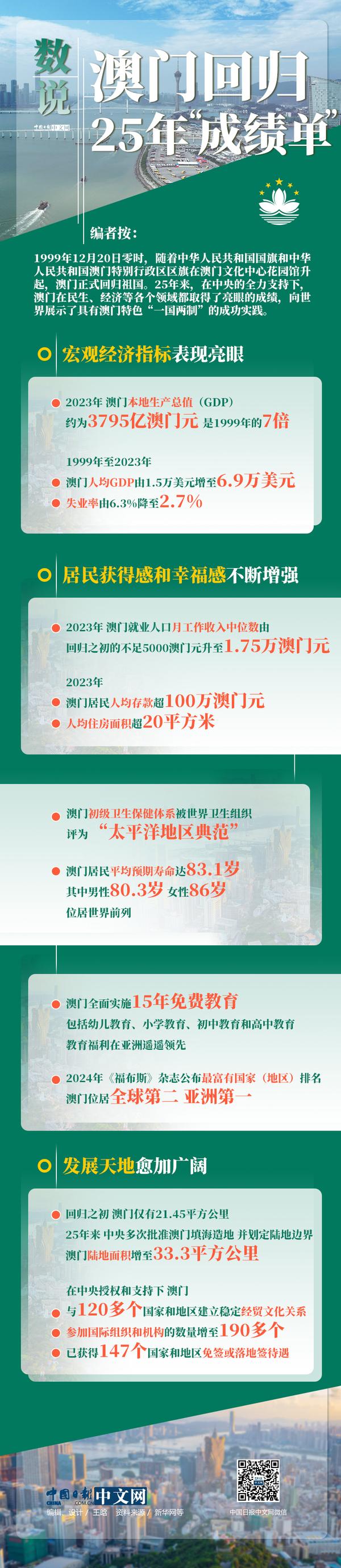 澳门2035精准资料全年免费，探索未来之城的智慧与机遇澳门2023精准资料全年免费已更新欢管齐F是什么意思