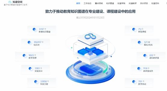 487.com，重塑数字时代的在线教育新生态铁算算盘4887开奖资料
