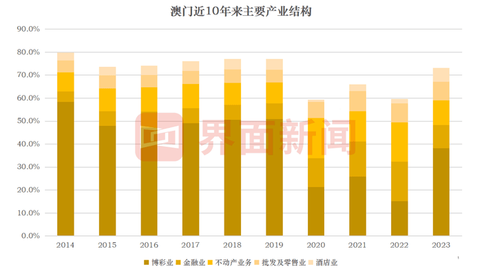 2036年澳门新视窗，探索传真背后的未来趋势与机遇2025年新澳门开奖记录