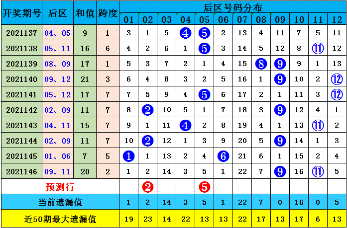 今晚特马码，揭秘彩票背后的数字魔法今晚特马图资料下 号码