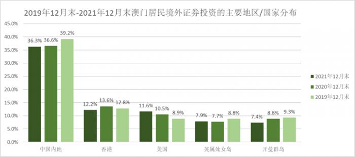 澳门2019年今晚开奖结果，回顾与展望澳门2021年今晚开奖结果查询