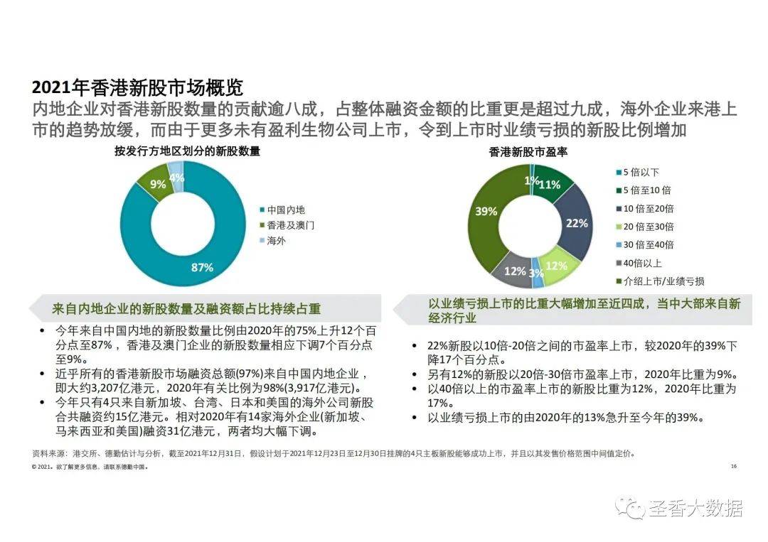澳门正版资料大全，2018年回顾与展望2022年澳门正版资料大全下载方式