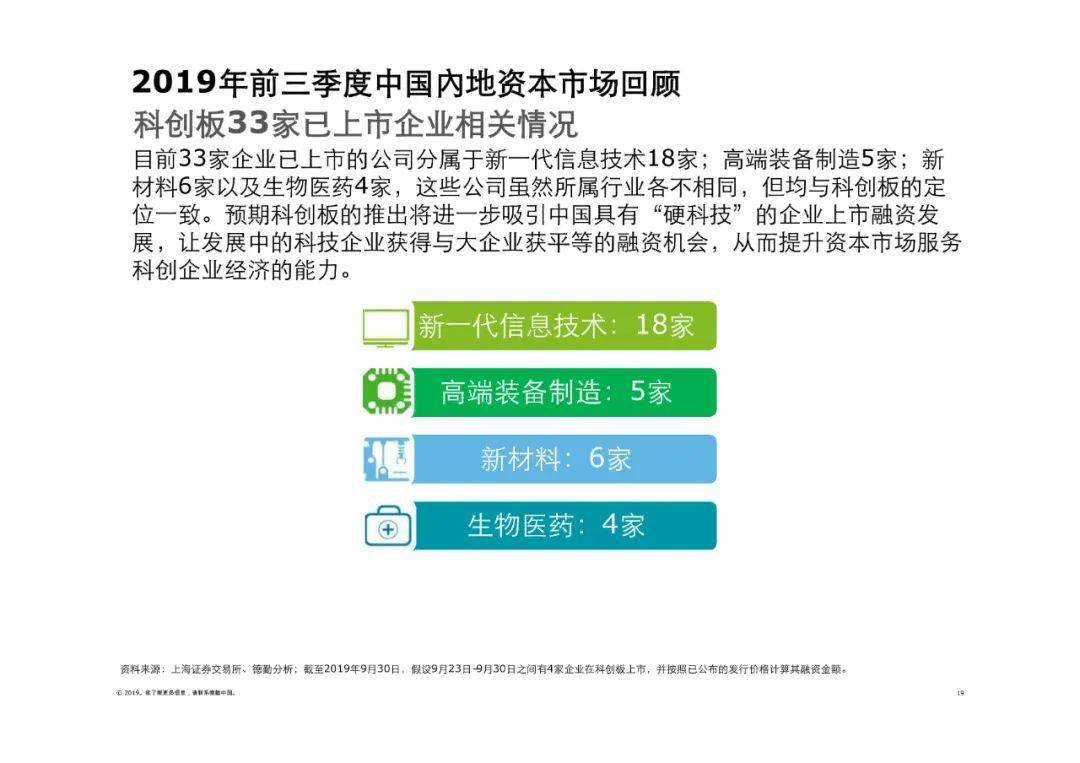 澳门今期开奖结果揭秘，2019年回顾与展望澳门今期开奖结果是什么2021年