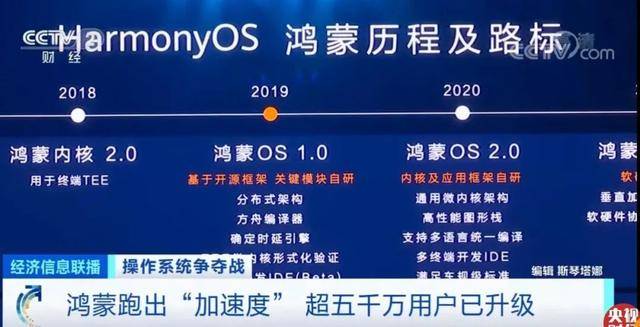 澳门六开奖，历史与未来的数字交汇新新彩澳门10点半开奖结果查询表