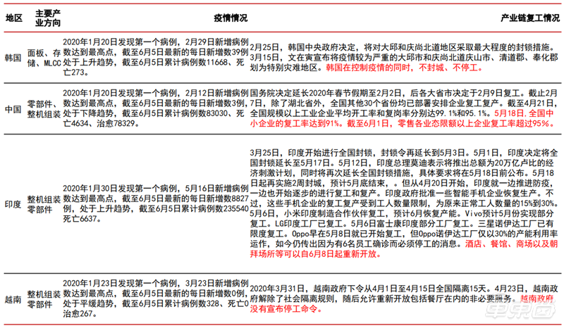 澳门204年今期开奖结果查询，揭秘彩票背后的故事与影响2O24澳门今期开奖结果查询表