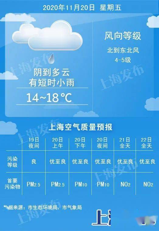 今晚9点30分，新澳彩等你见证幸运时刻新澳今晚上9点30开奖结果查询表格