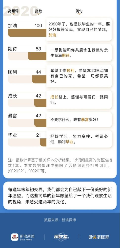 2043年澳门开奖结果揭晓，数字背后的幸运与期待2024澳门开奖结果出来没有中奖吗