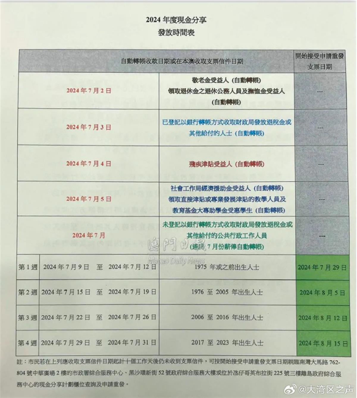 澳门资料大全，探索特别行政区的多元魅力2025新澳门最精准免费大全
