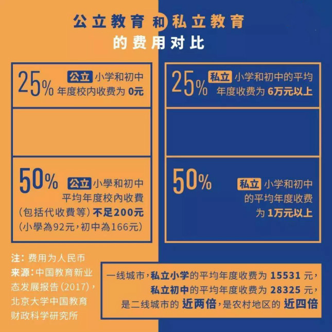 河南民办学校遭拆，教育公平与地方发展的双重挑战私立高中读出来有用吗