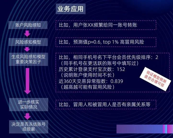 澳门新开奖记录今日揭晓，探索数字背后的奥秘与魅力新澳门开奖记录查询今天2024年