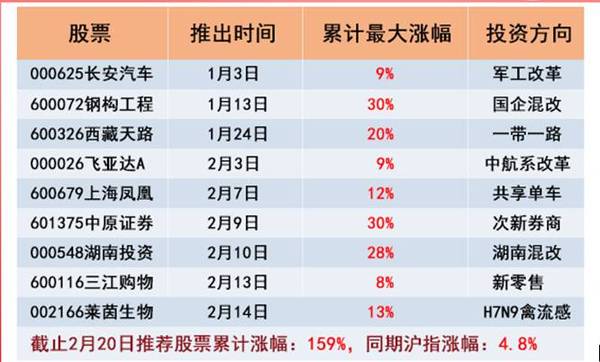 澳门特马开奖号码，揭秘与解析今期澳门特马开奖号码174期