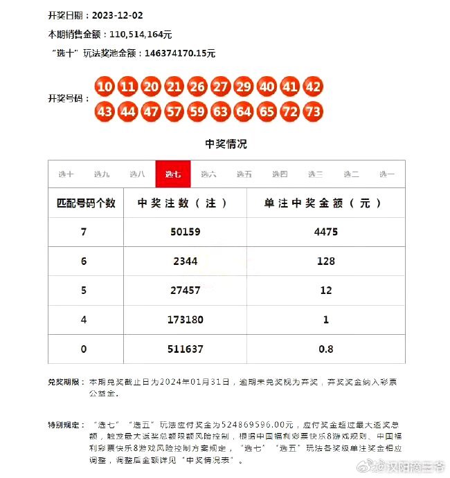 快乐8游戏2019年新春首期开奖结果揭晓，喜迎新年，幸运连连福彩快乐8第2020025期开奖公告